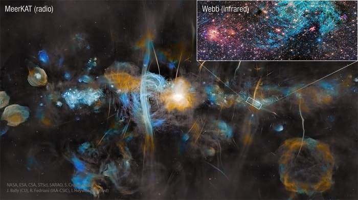 2025-04-14: The Galactic Center in Radio from MeerKAT