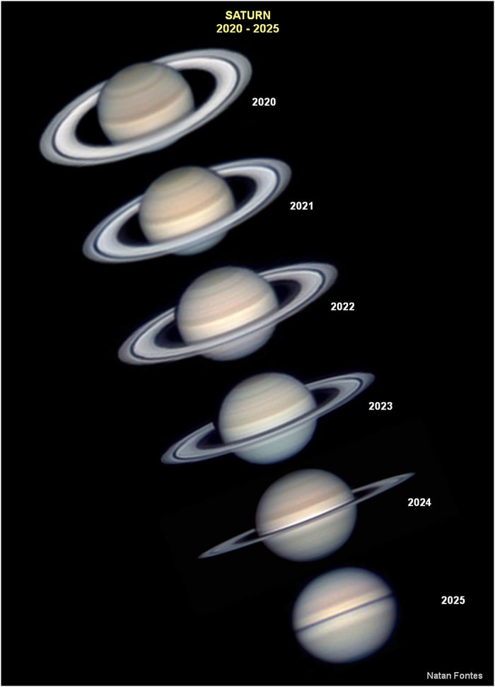 2025-04-29: Saturn's Rings Appear to Disappear