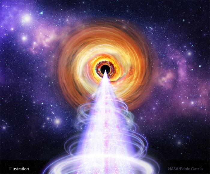 2025-05-09: IXPE Explores a Black Hole Jet